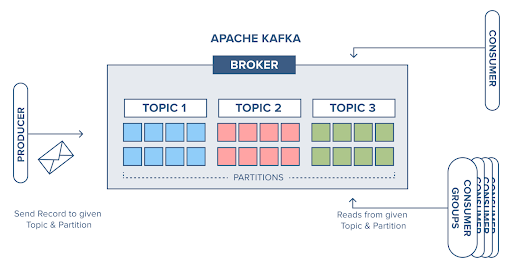 apache-kafka.png