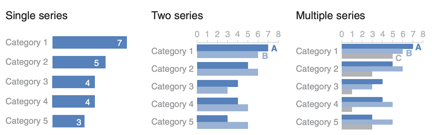 horizontal_bar_plot.png