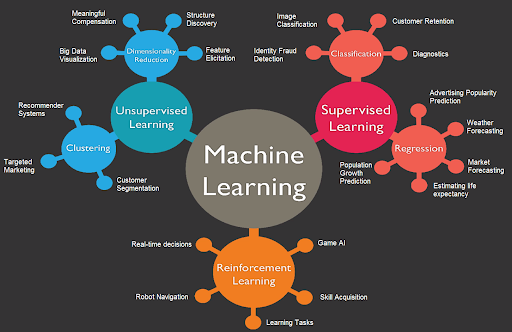 machine-learning.png