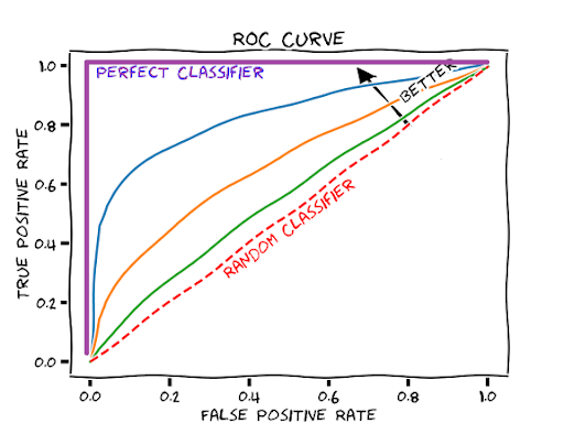 roc-curve.png