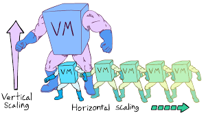 scaling.png