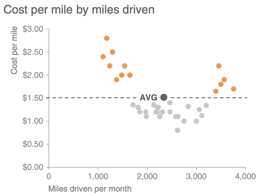 scatterplot.png