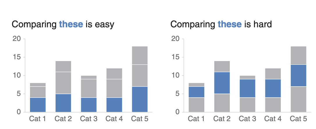 stacked_bar_plot.png