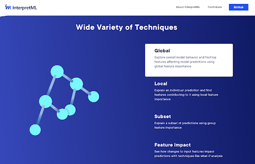 variety-of-techniques