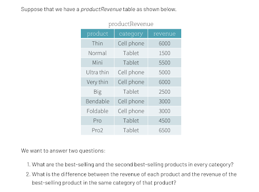 window-function-usage.png